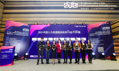 再次登榜！全景求是榮獲2021中國人力資源服務機構TOP100強
